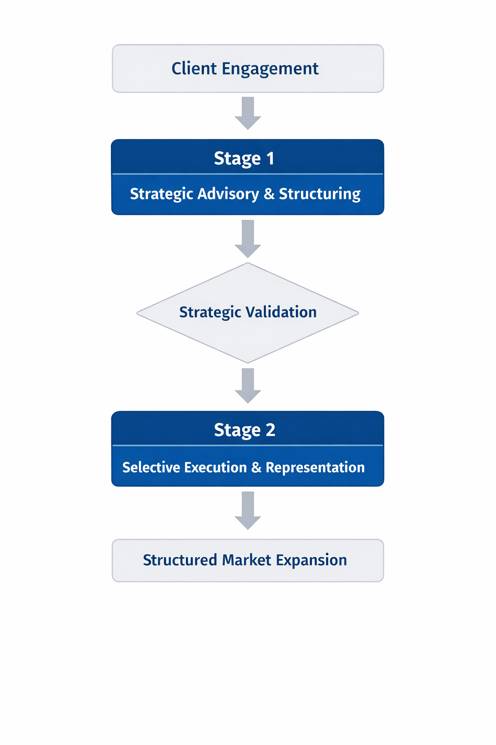 chatgpt image mar 10, 2026, 07 23 19 pm